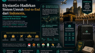 ElysianGo Hadirkan Sistem Umrah End-to-End dari Indonesia, Integrasikan Persiapan hingga Layanan di Arab Saudi