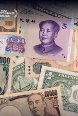 Prediksi USDJPY Pekan Depan: Dupoin Futures Soroti Potensi Kenaikan ke 158.427
