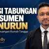 Porsi Tabungan Konsumen Menurun, Financial Consultant Dhiraj Kelly Soroti Pentingnya Evaluasi Ketahanan Keuangan Rumah Tangga